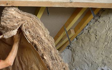 Eye pitched roof insulation costs